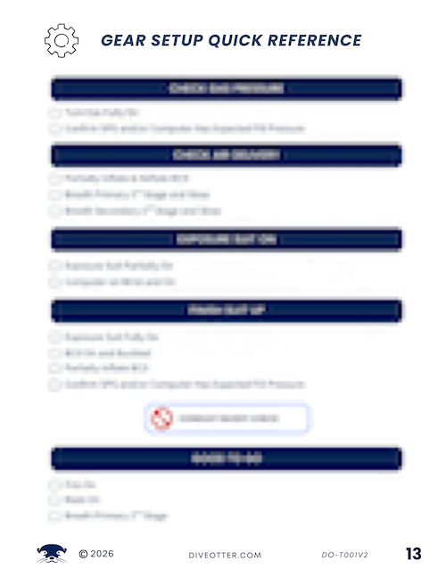 Gear Setup Quick Reference - Page 2