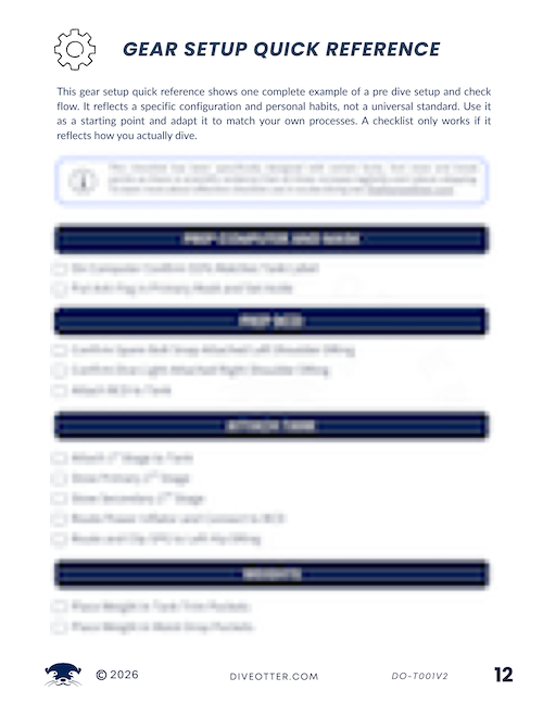 Gear Setup Quick Reference - Page 1