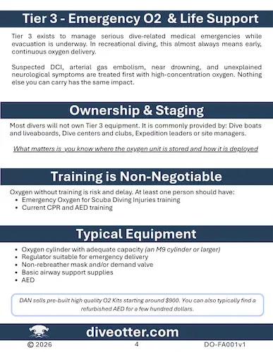 Tier 3 Emergency Oxygen overview