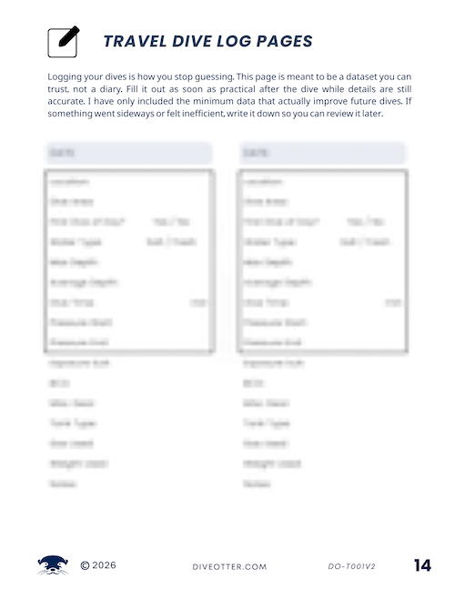 Travel Dive Log Pages