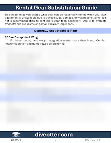 Rental Gear Substitution Guide